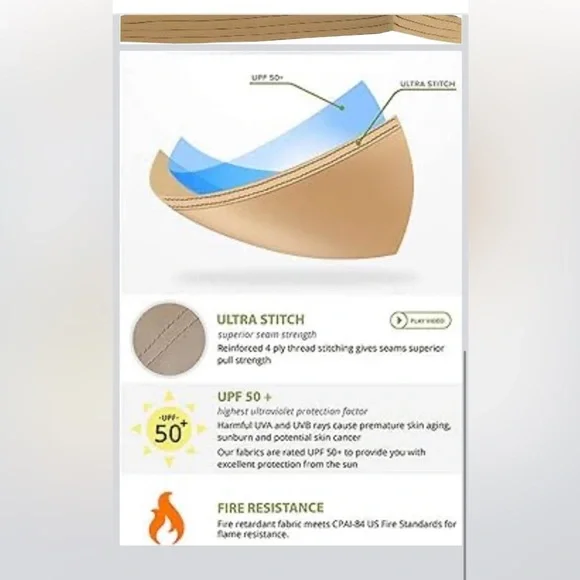 Canopy Replacement - Picture 3 of 3